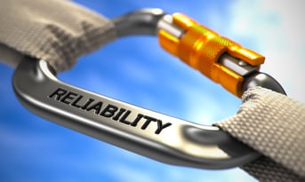 Reliability and Financial Stability