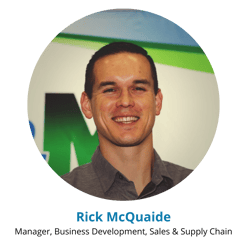 Rick McQuaide Manager, Business Development, Sales & Supply Chain